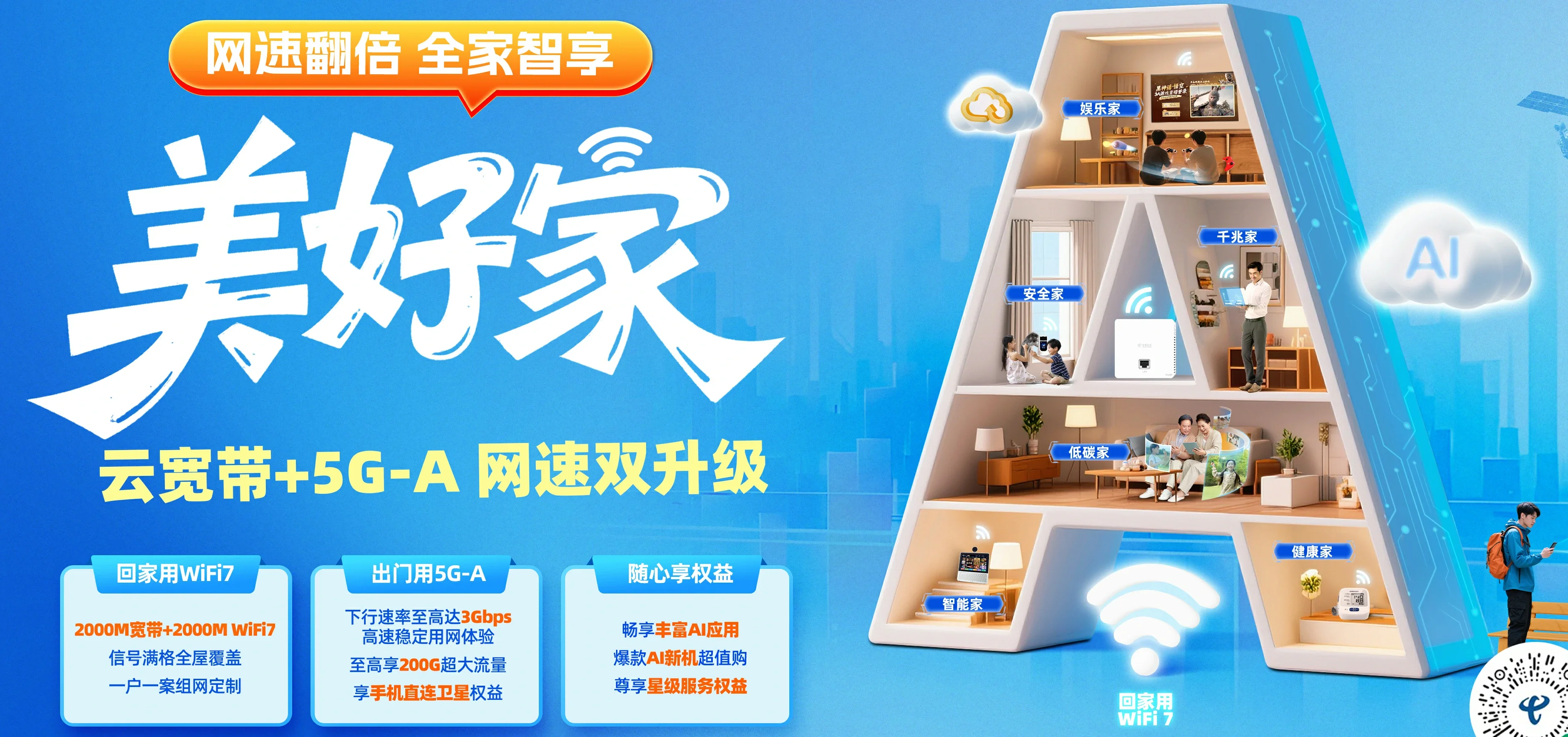 中国电信 金昌电信宽带 宽带套餐